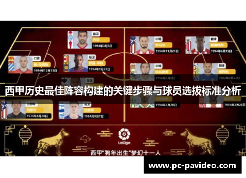 西甲历史最佳阵容构建的关键步骤与球员选拔标准分析 西甲历史最佳阵容构建的关键步骤与球员选拔标准分析