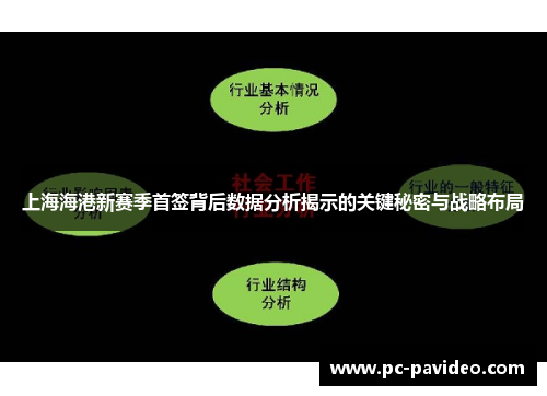 上海海港新赛季首签背后数据分析揭示的关键秘密与战略布局 上海海港新赛季首签背后数据分析揭示的关键秘密与战略布局