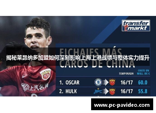 揭秘莱昂纳多加盟如何深刻影响上海上港战绩与整体实力提升 揭秘莱昂纳多加盟如何深刻影响上海上港战绩与整体实力提升