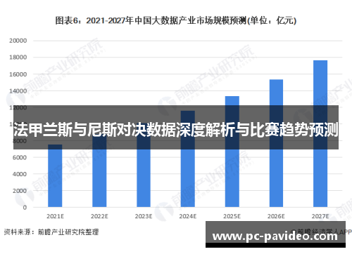法甲兰斯与尼斯对决数据深度解析与比赛趋势预测