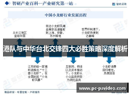 港队与中华台北交锋四大必胜策略深度解析 港队与中华台北交锋四大必胜策略深度解析