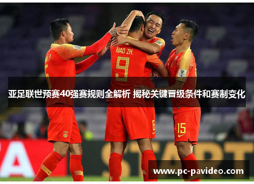 亚足联世预赛40强赛规则全解析 揭秘关键晋级条件和赛制变化 亚足联世预赛40强赛规则全解析 揭秘关键晋级条件和赛制变化