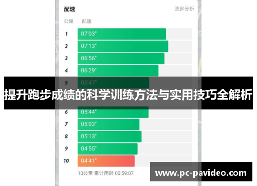 提升跑步成绩的科学训练方法与实用技巧全解析 提升跑步成绩的科学训练方法与实用技巧全解析