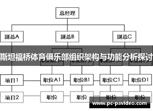 斯坦福桥体育俱乐部组织架构与功能分析探讨
