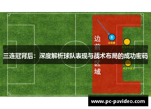 三连冠背后:深度解析球队表现与战术布局的成功密码 三连冠背后:深度解析球队表现与战术布局的成功密码