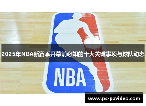 2025年NBA新赛季开幕前必知的十大关键事项与球队动态 2025年NBA新赛季开幕前必知的十大关键事项与球队动态