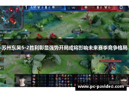 苏州东吴5-2胜利彰显强势开局或将影响未来赛季竞争格局 苏州东吴5-2胜利彰显强势开局或将影响未来赛季竞争格局