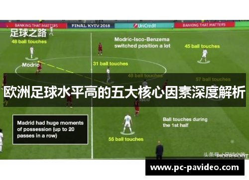 欧洲足球水平高的五大核心因素深度解析 欧洲足球水平高的五大核心因素深度解析