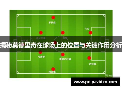 揭秘莫德里奇在球场上的位置与关键作用分析 揭秘莫德里奇在球场上的位置与关键作用分析