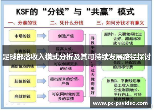 足球部落收入模式分析及其可持续发展路径探讨 足球部落收入模式分析及其可持续发展路径探讨