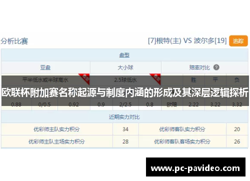 欧联杯附加赛名称起源与制度内涵的形成及其深层逻辑探析 欧联杯附加赛名称起源与制度内涵的形成及其深层逻辑探析