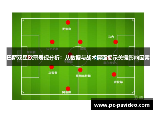 巴萨双星欧冠表现分析:从数据与战术层面揭示关键影响因素 巴萨双星欧冠表现分析:从数据与战术层面揭示关键影响因素