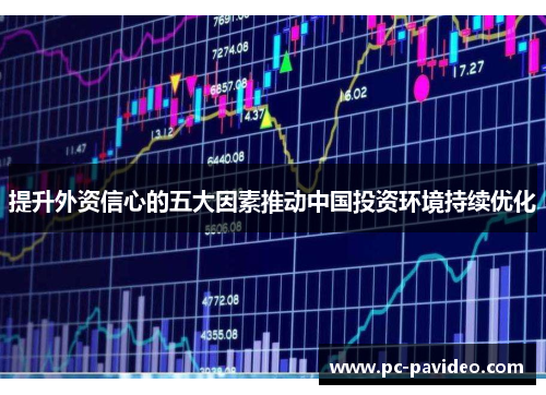 提升外资信心的五大因素推动中国投资环境持续优化